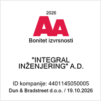 bonitet-izvrsnosti